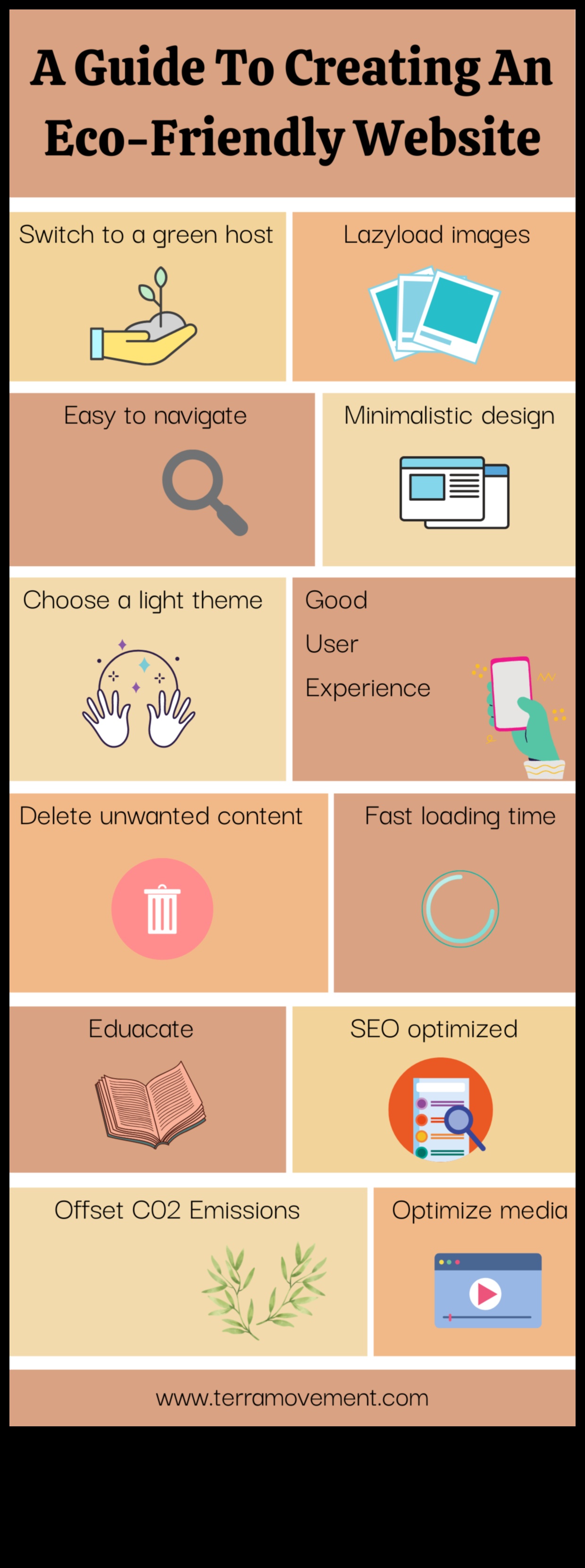 Proiectare pentru respectarea mediului Cum să faci tehnologia ecologică ușor de utilizat 3 Designing for Eco-Friendness: Psihologia tehnologiei ecologice orientate spre utilizator