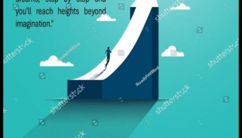 Triumfuri de trend: cucerirea unor noi culmi în călătoria dvs. de modă